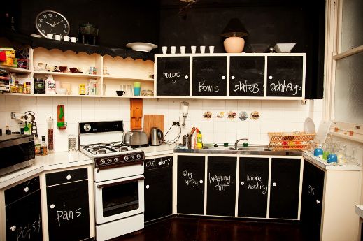 http://justjaime28.files.wordpress.com/2009/07/newlywed-home-decor-ideas-chalkboard-kitchen-via-everythingfab2.jpg